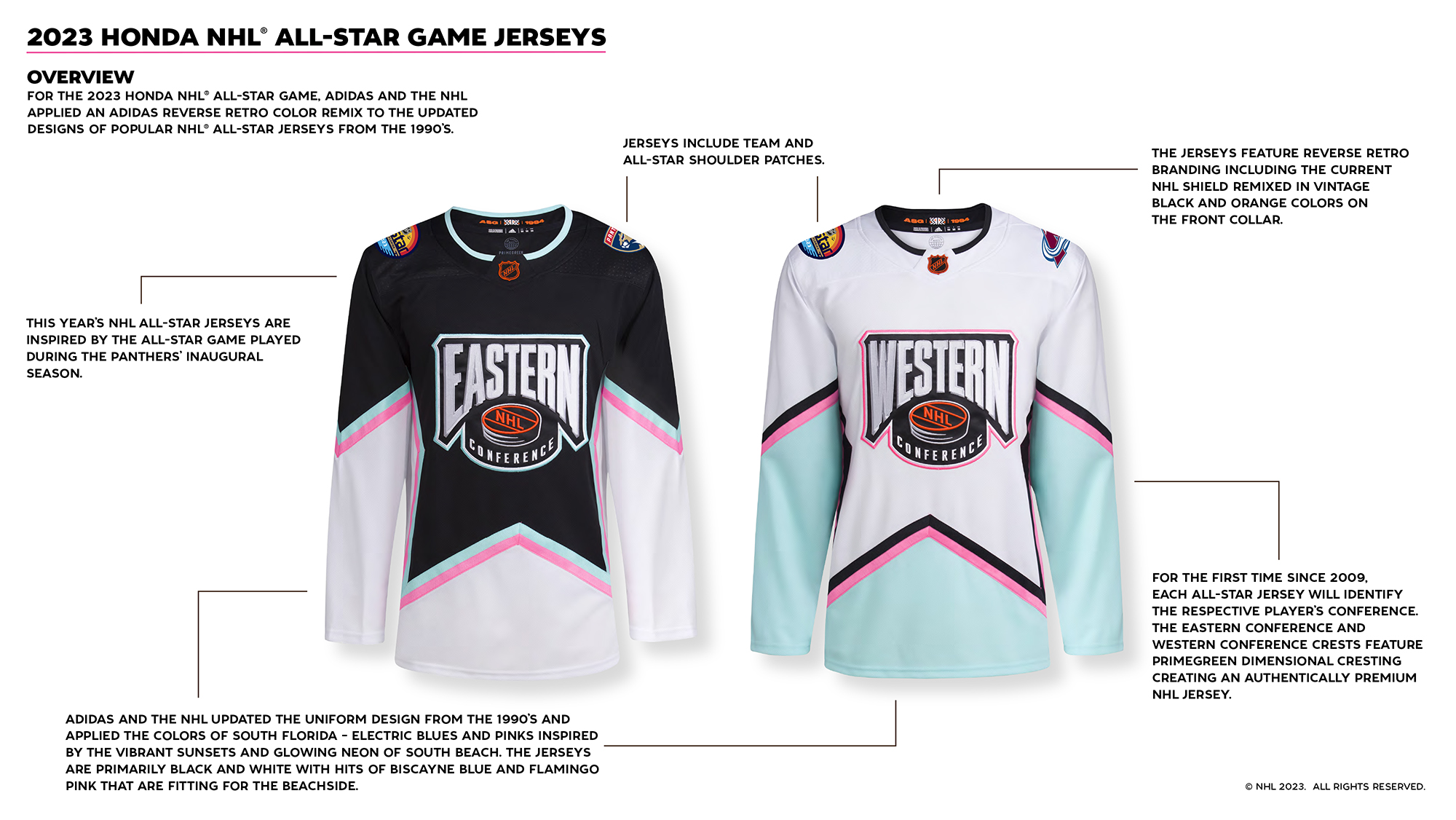 Your 2023 AllStar Game Sweater